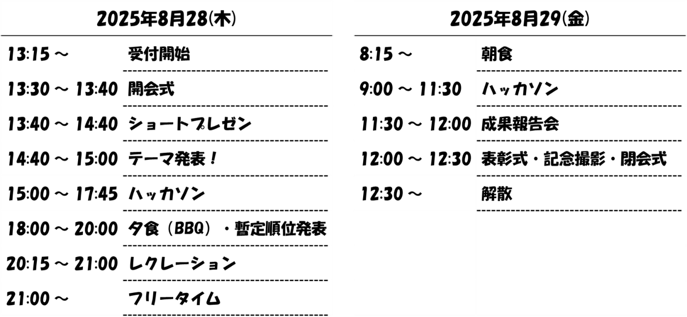 イベントの様子